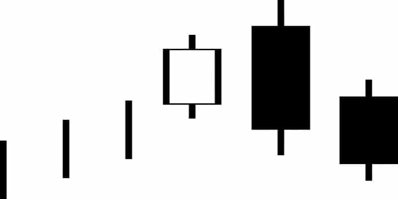 Candlestick pattern bearish three outside down