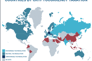 Cryptocurrency tax map