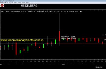 buy heidelberg
